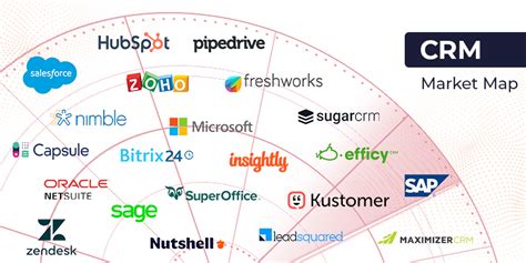 Best CRM for Nonprofits: Top 7 Platforms in 2024 .